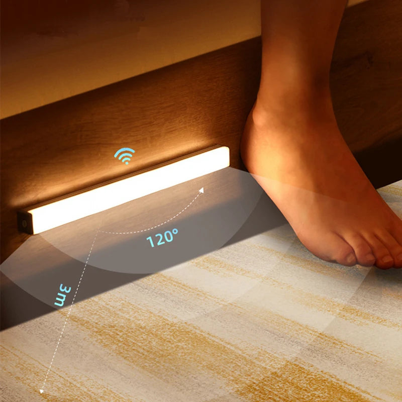 MagiLight Sensor Bars  
Perfect For These Locations:
🛏️ Under Beds | 🚪 Inside Cabinets | 🪑 Stair Steps | 👶 Kids' Rooms | 🍳 Kitchen Cabinets