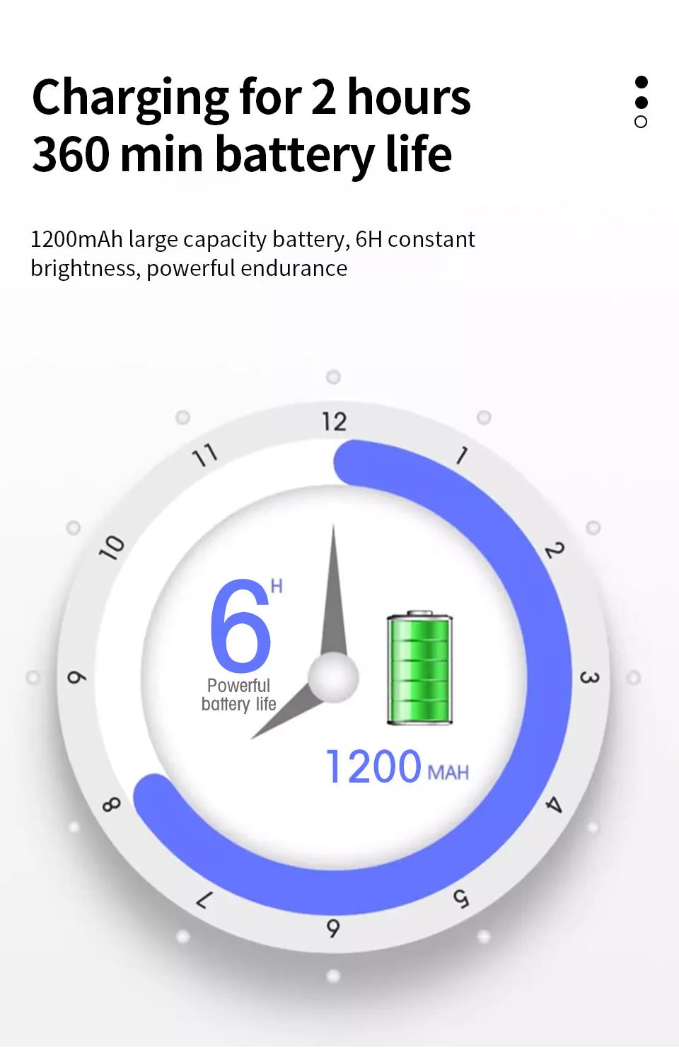 Magnetic Base USB Rechargeable LED Cordless Wall Light Touch Switch Black White Gold Silvery Dimmable Bedside Lamp For Reading